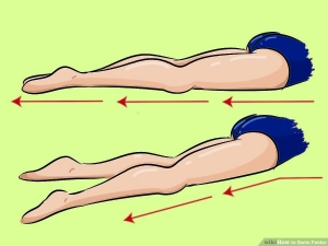 How to Swim: 13 Steps (with Pictures) - wikiHow